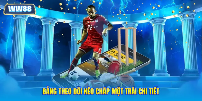Bảng theo dõi kèo chấp một trái chi tiết