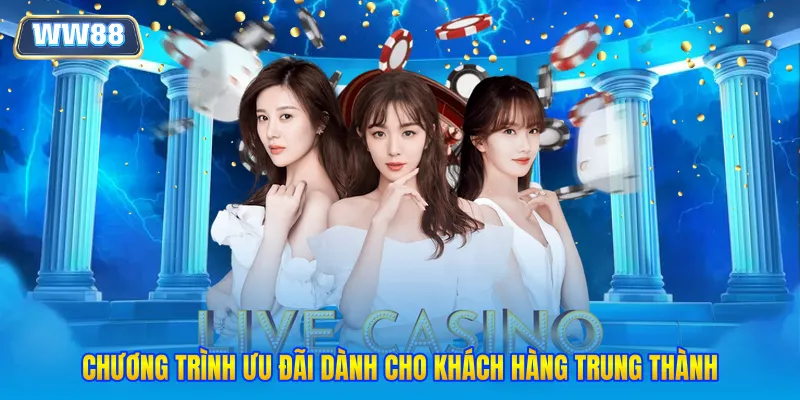 Chương trình ưu đãi dành cho khách hàng trung thành