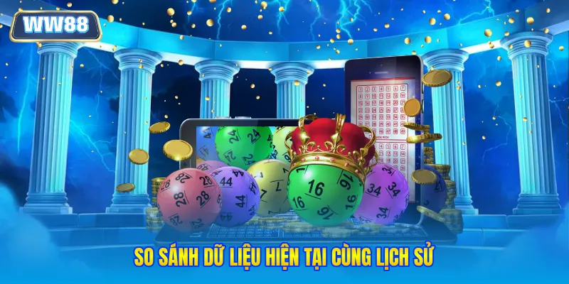 So sánh dữ liệu hiện tại cùng lịch sử